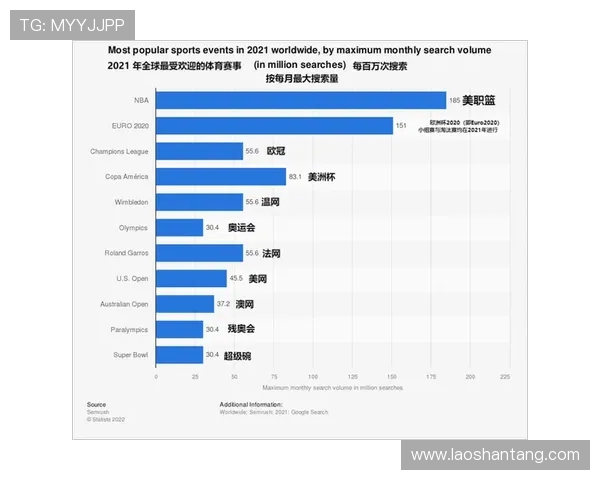 NBA是什么意思中文：了解NBA（National Basketball Association）的中文含义与国际影响力